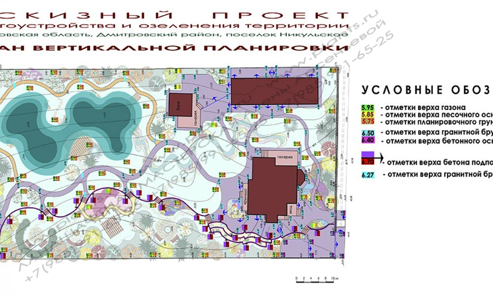 Проект участка с уклоном -  ПЛАН объемов премещаемого грунта